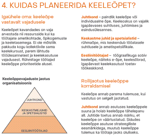Pilt, millel on kujutatud tekst, kuvatõmmis, Font, järjekord

Tehisintellekti genereeritud sisu ei pruugi olla õige.